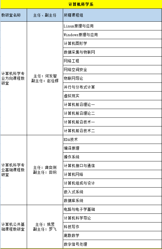 1-QQ截图20220331160857.png 1-QQ截图20220331160857.png